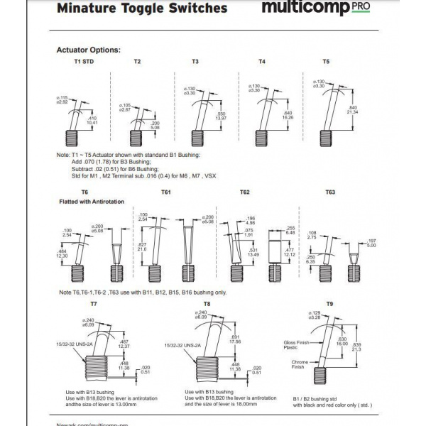  PANEL MOUNT MINITURE TOGGLE SWITCH DPDT ON-OFF-(ON) - 250V 5A